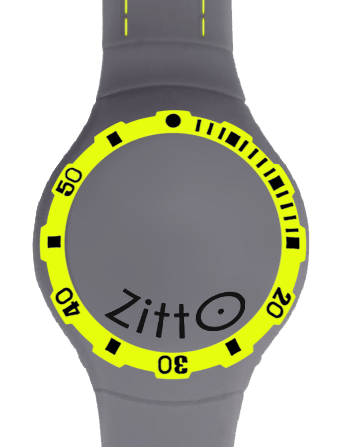 ZITTO - ZITTO