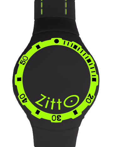 ZITTO - ZITTO