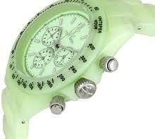 Designer Gifts - ZITTO