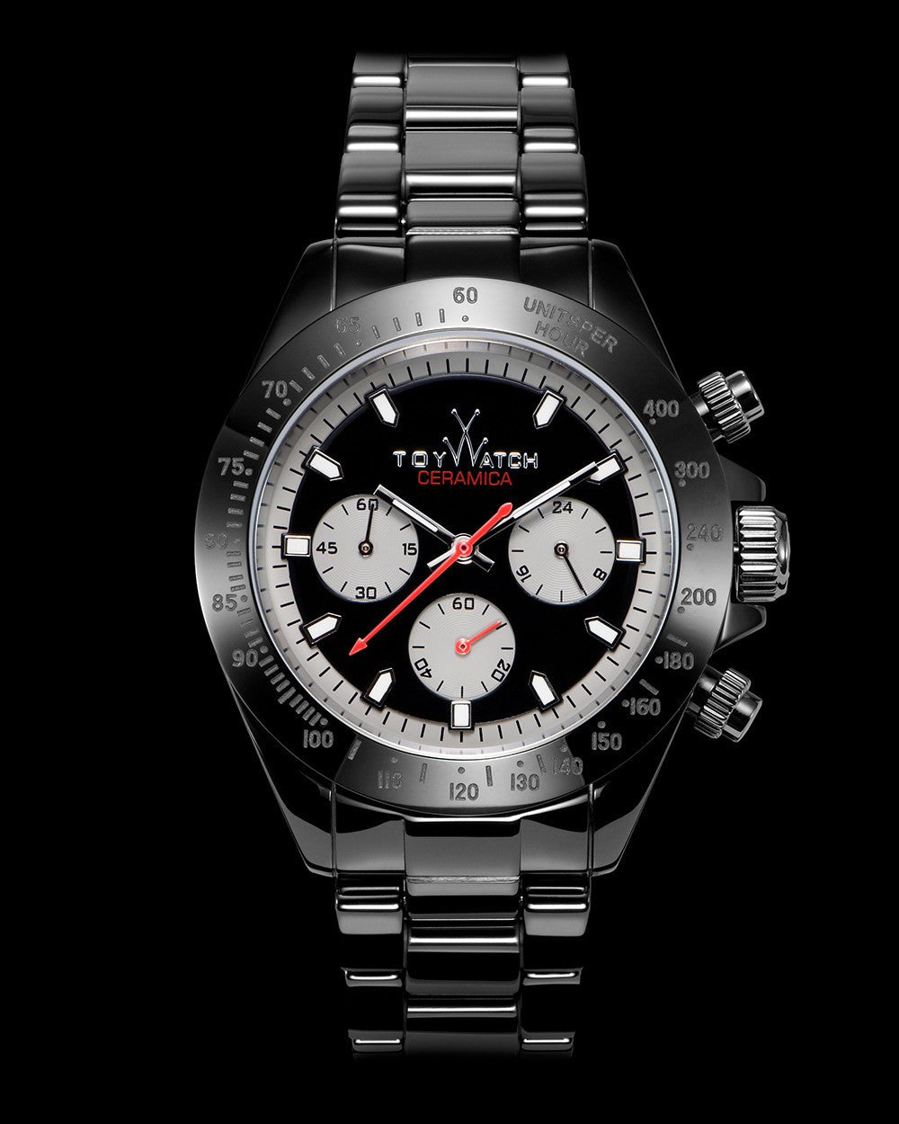 ToyWatch - ZITTO