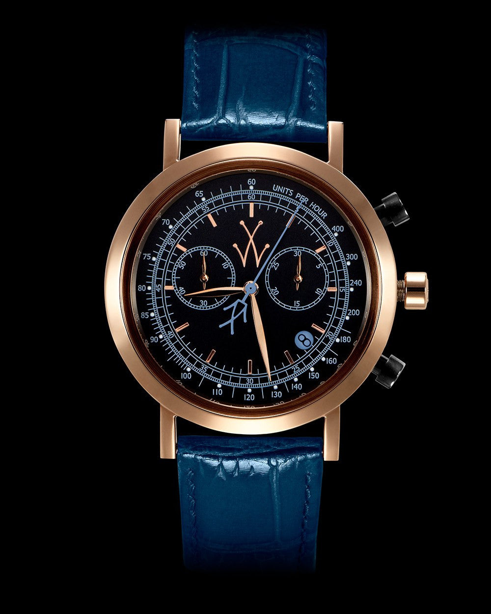 ToyWatch - ZITTO