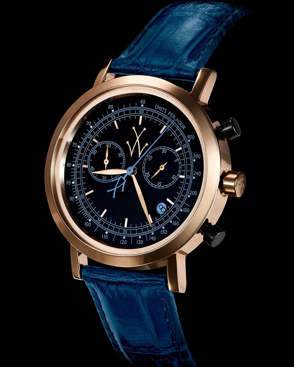 ToyWatch - ZITTO