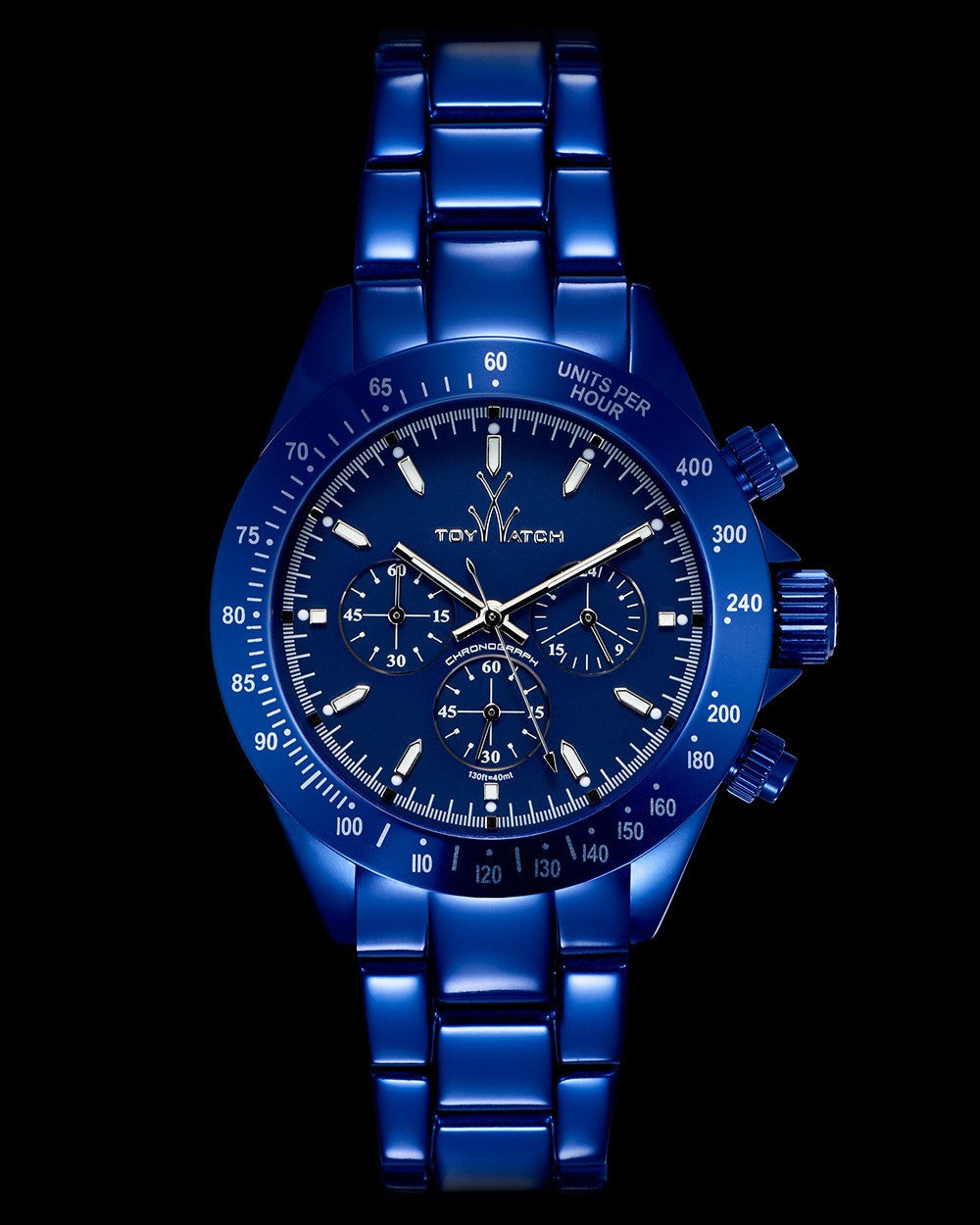 ToyWatch - ZITTO