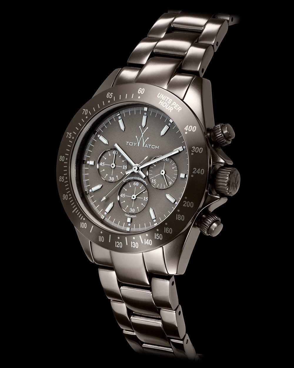 ToyWatch - ZITTO